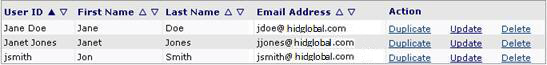 Table displaying search results with User ID, First Name, Last Name, Email Address and available Actions